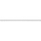 Ekena Millwork Elizabeth Architectural Grade PVC Dentil Block Trim, 4"H x 1"P x 93 3/8"L DENP04ELZ02 - alternate 2